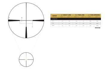 Image of Leupold VX-Freedom 4-12x50mm, 1 inch Tube Rifle Scope, Second Focal Plane, Duplex Reticle, Black, 185365
