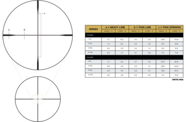 Image of Leupold Patrol 6HD 1-6x24mm, 30mm Tube, Second Focal Plane, Illuminated FireDot Duplex Reticle, Matte, 182398