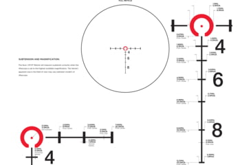 Image of Leupold Patrol 6HD Gen 2 1-6x24mm 30mm Tube Rifle Scope, Second Focal Plane, CDS-ZL2 Illum. CMR2, 185607