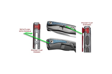 Image of Lionsteel ROK Framelock Folding Knife, 3.25in Satin Bohler M390 SS Drop Point, Red Aluminum Handle, ROK A RS
