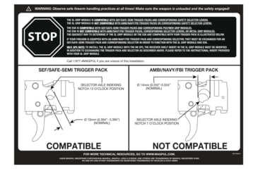 Image of Magpul Industries ESK SL Grip Module &amp; HK Polymer Trigger Housings, Black, MAG1071-BLK