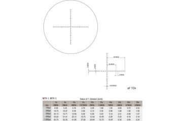 Image of March Scopes 8X-80X56, Tactical Turret Rifle Scope, Mtr-1 Reticle, Black, NSN None, D80V56TM-MTR-1