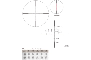 Image of March Scopes Normal Turret Rifle Scope, 1.5x-15x42mm, SPF, MML Reticle, With 6-level Illumination, Black, NSN None, D15V42IML (MML Reticle)