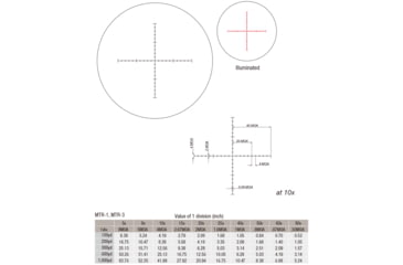 Image of March Scopes 10-60X52 Tactical Turret Riflescope, MTR-1 Reticle, With Illumination, Black, SFP, Black, D60V52TI, MTR-1 Reticle