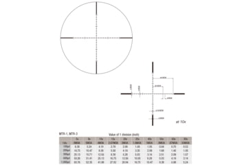 Image of March Scopes 8-80X56mm Tactical Turret Rifle Scope, 34mm Tube, SFP, MTR-3 Reticle, Black, NSN None, D80V56TM MTR-3 Reticle