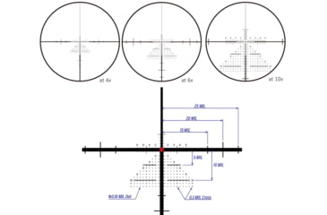 Image of March Scopes March-F Tactical 1-10x24mm LPVO 30mm Tube Rifle Scope, First Focal Plane, DR-TR1FB Reticle, Black, D10SV24FDIML-DR-TR1FB