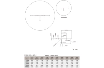 Image of March Scopes Normal Turret 2.5-25x42mm, 30mm Tube, Second Focal Plane, MTR-5 Reticle, Black, D25V42IMTR-5 Reticle