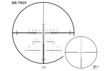 Image of March Scopes Shorty MIL 1-10x24mm Riflescope with Shuriken lockable turrets, DR-TR1F Reticle, Black, D10SV24FLXDR-TR1F