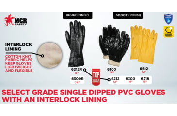 Image of MCR Safety PVC Coated Work Gloves, Single Dipped with Smooth Yellow PVC, Soft Interlock Lining, 12in Length, Yellow, Large, 6612