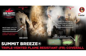 Image of MCR Safety Summit Breeze Flame Resistant Coverall, 7oz Cotton, Long Sleeve Coverall with Vented Underarms and Back, 1in Silver Reflective Stripes, CAT 2, Tan, 201342T, SBC201342T