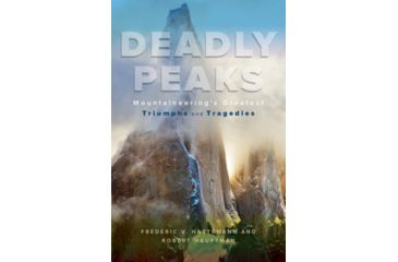 Image of Media Deadly Peaks
