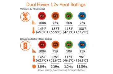 Image of Mobile Warming Dual Power Heated Vest - Mens, Black, 2XL, MWJ16M02-XXL-BLK