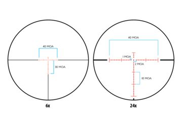 Image of Monstrum G3 6-24x50mm Rifle Scope, 30mm Tube, FFP, Illuminated MOA Reticle, Adjustable Objective, Black, G3-FFPS62450-R-BLK