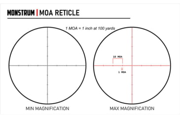 Image of Monstrum Guardian 6-18x50mm w/ Parallax Adjustment AO Rifle Scope, 1in Tube Second Focal Plane, Black, SG61850-AO-B