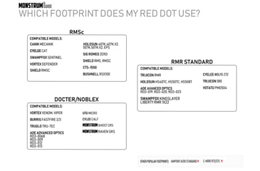 Image of Monstrum Shrapnel Series Micro Red Dot Picatinny Base Mount