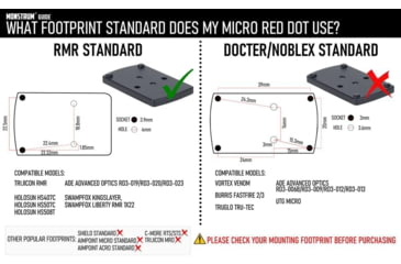 Image of Monstrum Grimlock Winchester SXP/Defender / 1300 Picatinny Rail Mount