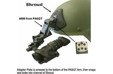 Image of Morovision MICH Helmet Shroud 3-Hole Low Profile MVA-1722010