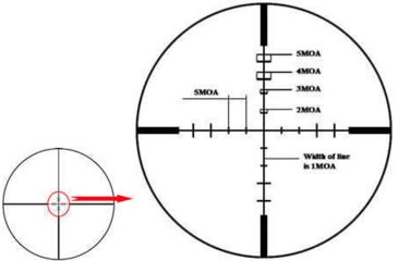 Image of NcSTAR Compact Rifle Scope - 3-9x42 Scope / Blue SC3942B Rifle Scope