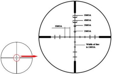 Image of P4 Sniper Reticle