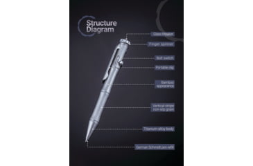 Image of Nextorch Titanium Tactical Pen