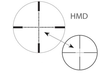 Image of Nikko Stirling Panamax Rifle Scope 3-9x40, Hold Fast BDC Reticle, Wide F.O.V, Black, NSN N, NPW3940HF