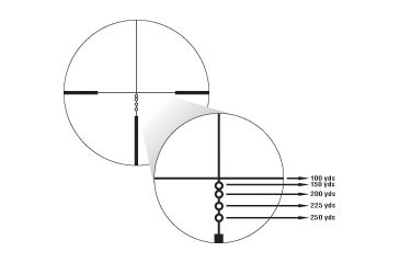 Image of Nikon Buckmasters 4.5-14x40 Waterproof Rifle Scope BDC Reticle