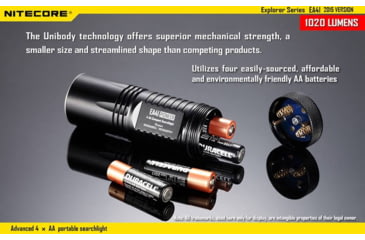 Image of Nitecore EA41 Explorer Series 1020 Lumen Pocket Search Flashlight, Black, 6952506401321