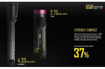 Image of Nitecore EC4GT Flashlight CREE XP-L HI V3 LED, 1000 Lumens, Black/Blue NITECORE-EC4GT-BLUE