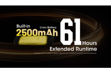 Image of Nitecore EDC29 Lithium Ion 6500 Lumens Flat LED Flashlight, Black, EDC29