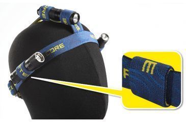 Image of NiteCore HB02 2nd Generation Flashlight Headband HB02