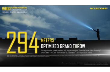 Image of Nitecore MH10S 1800 Lumen USB-C Rechargeable Flashlight, Black, 6952506406470