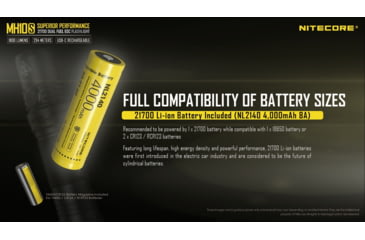 Image of Nitecore MH10S 1800 Lumen USB-C Rechargeable Flashlight, Black, 6952506406470