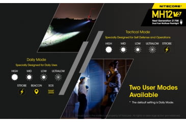Image of Nitecore MH12 v2 1200 Lumen USB-C Rechargeable Flashlight with 5000mAh Battery, Black, 6952506405985