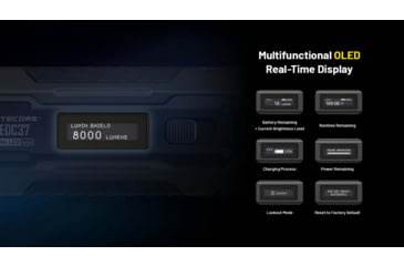 Image of Nitecore EDC37 USB-C Rechargeable 8000 Lumens LED EDC Flashlight