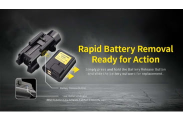 Image of Nitecore NPL35 USB-C Rechargeable 2000 Lumens LED Rail Mount Weapon Light