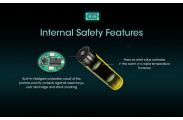 Image of Nitecore NL1836HP 3600mAh Rechargeable 18650 Battery, Yellow, BAT-NITE-18650-NL1836HP