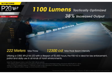 Image of Nitecore P20 V2 1100 Lumen LED Flashlight, Black, 6952506405930