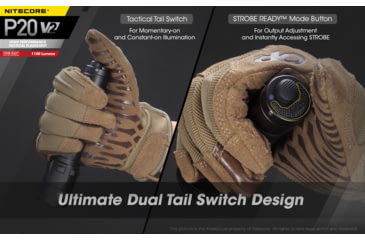 Image of Nitecore P20 V2 1100 Lumen LED Flashlight, Black, 6952506405930