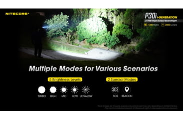 Image of Nitecore P30i 2000 Lumen 1093 Yard Long Throw Flashlight, Black, 6952506406562