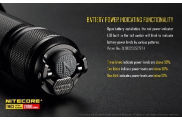 Image of Nitecore TM03 Tiny Monster Flashlight CREE XHP70 LED 2800 Lumens, Black NITECORE-TM03