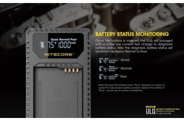Image of Nitecore ULQ Leica Digital USB Battery Charger for BP-DC12 Camera Batteries, Black, 6952506491827