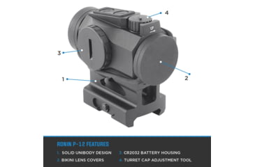 Image of Northtac Ronin P12 1x20mm Red Dot Sight, Matte, Black, P12C