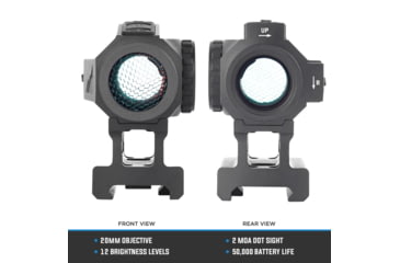 Image of Northtac Ronin P12 1x20mm Red Dot Sight, Matte, Black, P12C