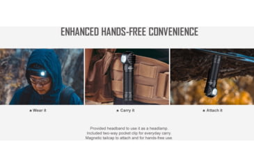 Image of Olight Perun 2 2500 Lumens LED Rechargeable Headlamp