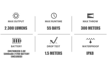 Image of Olight Warrior 3S 2300 Lumens LED Rechargeable Tactical Flashlight