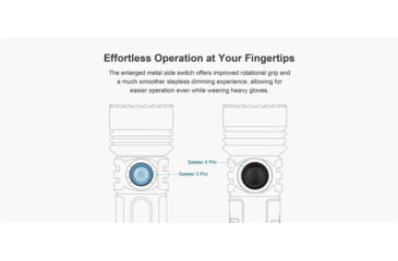 Image of Olight Seeker 4 Pro CW LED Rechargeable Flashlight, 4600 Lumen, Black, FL-OL-SEEKER4PRO