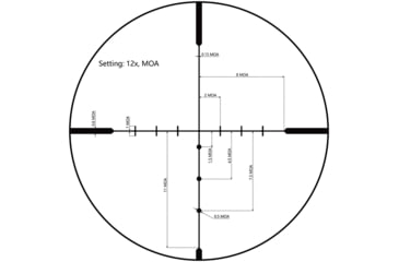 Image of EDEMO Viridian OpticsPlanet Exclusive Venta 4-12x40mm Rifle Scope 1in SFP, BDC Reticle, MOA, 981-0032, EDEMO1