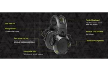 Image of Peltor Sport Tactical 500 Electronic Hearing Protection Ear Muffs, 26dB NRR, Bluetooth, Black, TAC500-OTH