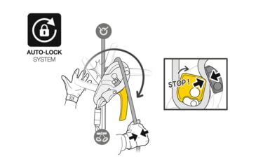 Image of Petzl Rig Descender D21A