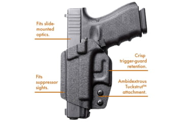 Image of PHLster Skeleton Kydex Holster, Glock 9/40, Ambidextrous, Gen 2, Black, Standard, 34